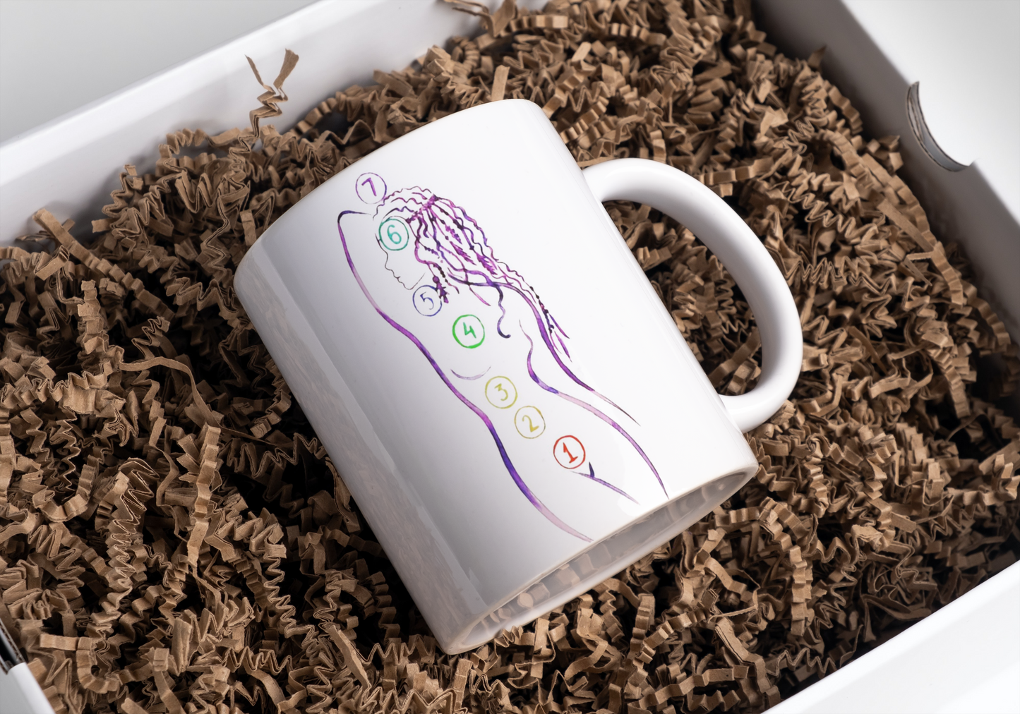 Chakra Mug