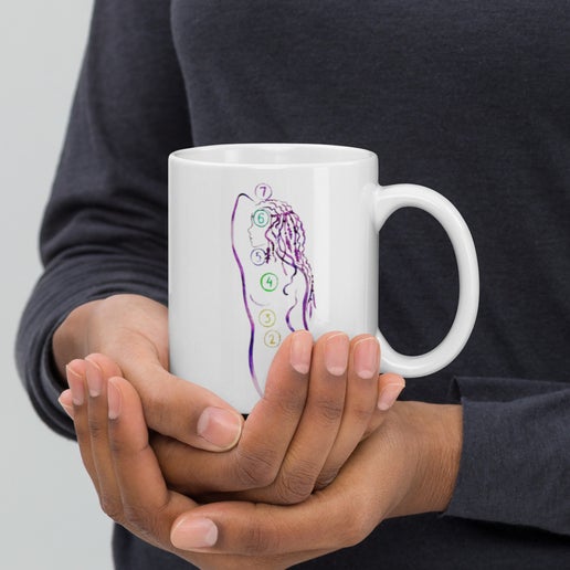 Chakra Mug